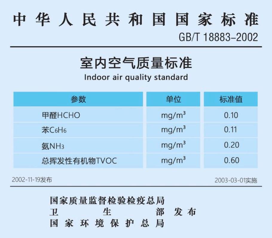 甲醛爱威奶官方网页版入口收費標準
